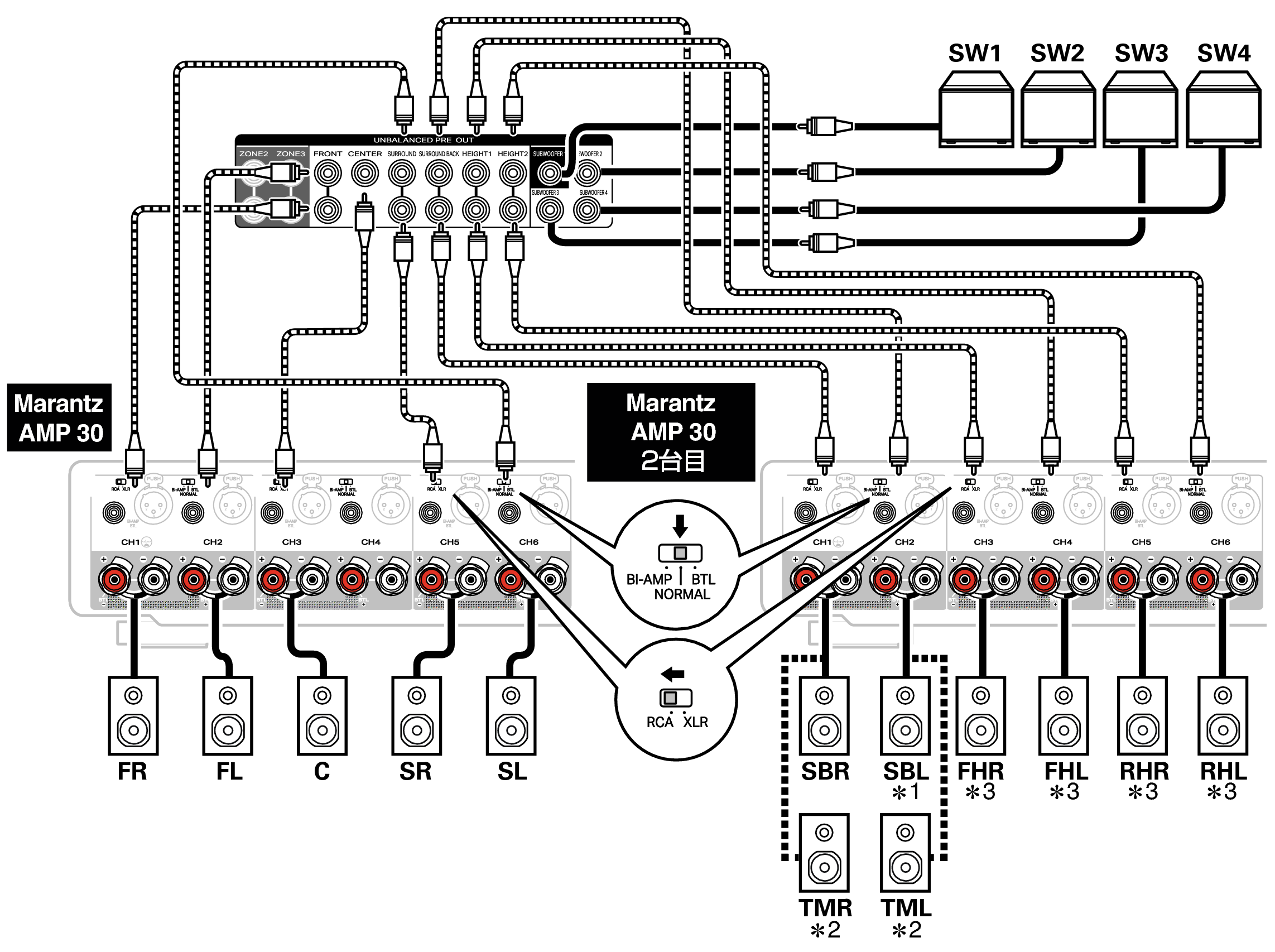 Conne SP Unbalanced AV30